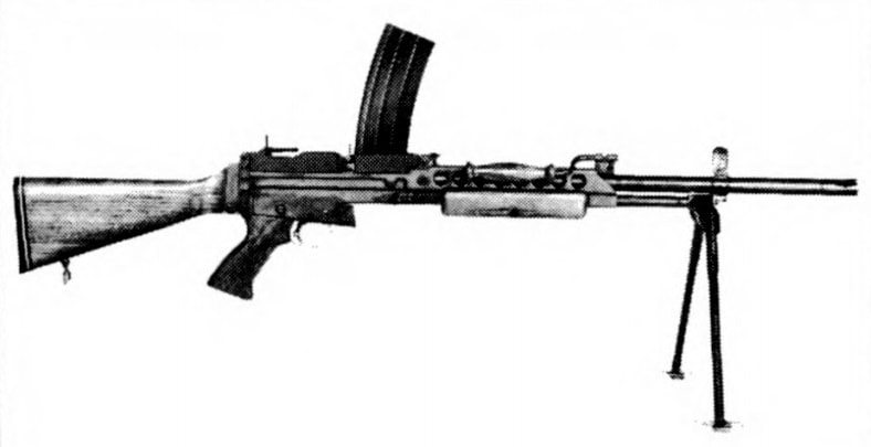 U.S. Army Guns