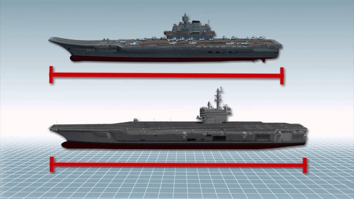 China's Aircraft Carriers