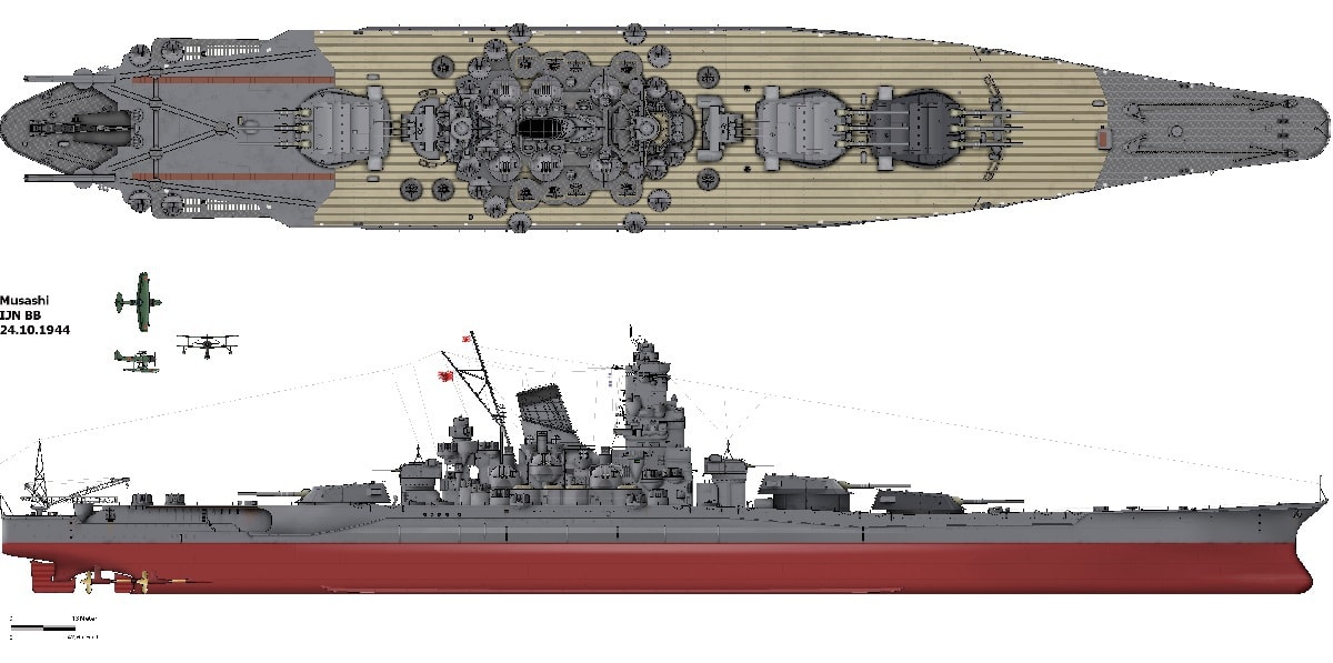 Yamato-class