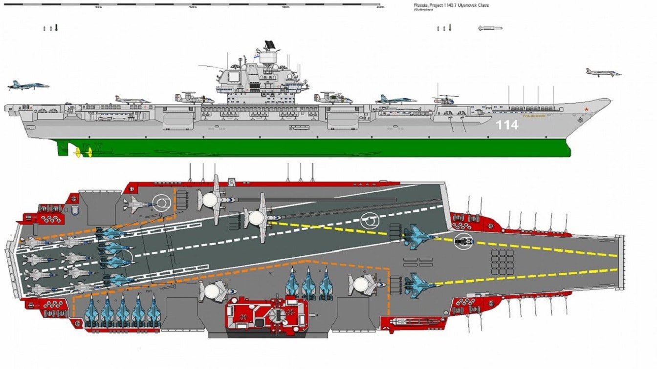 Why Russia Failed To Build A 'Nuclear' Aircraft Carrier - 19Fortyfive