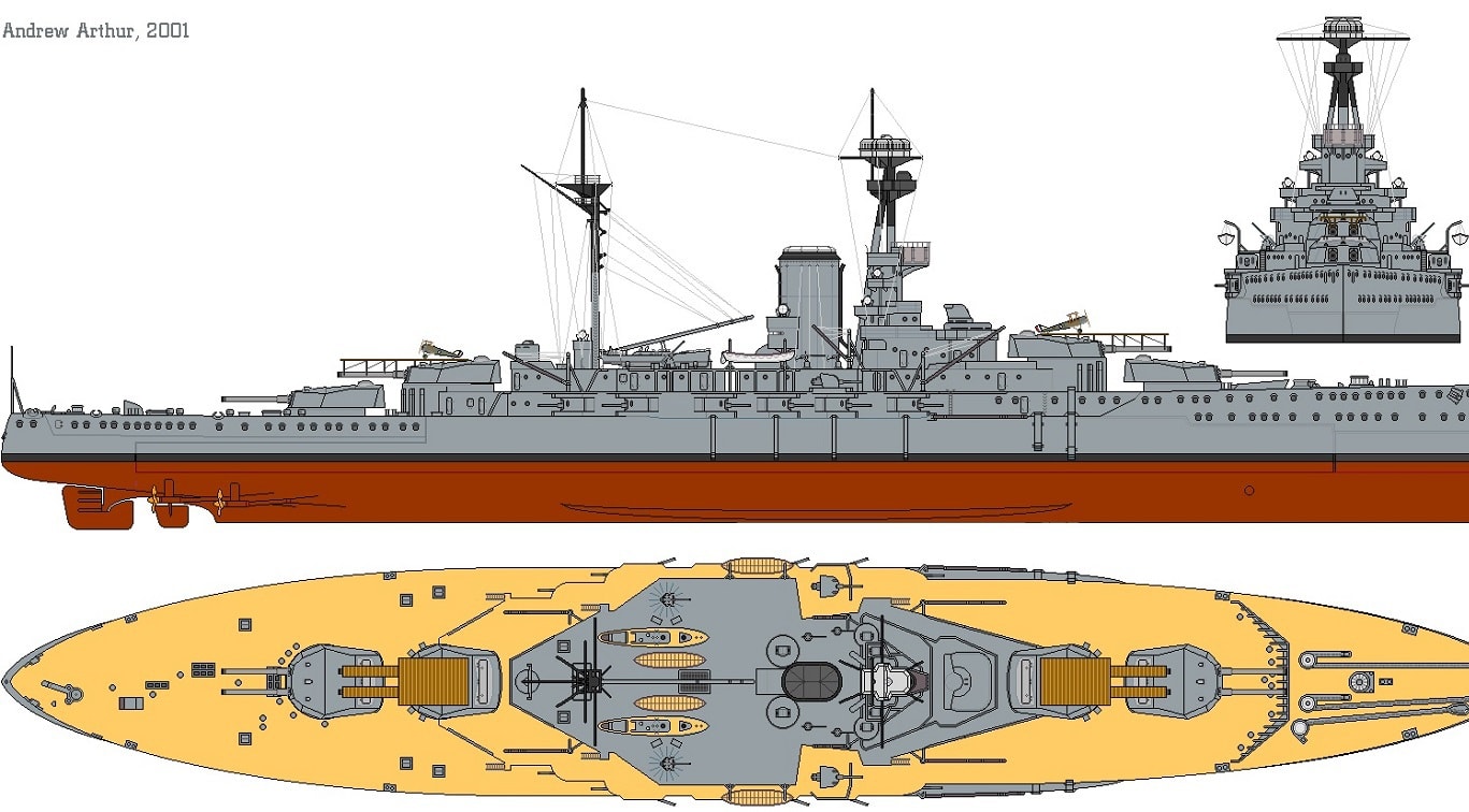 HMS Royal Sovereign