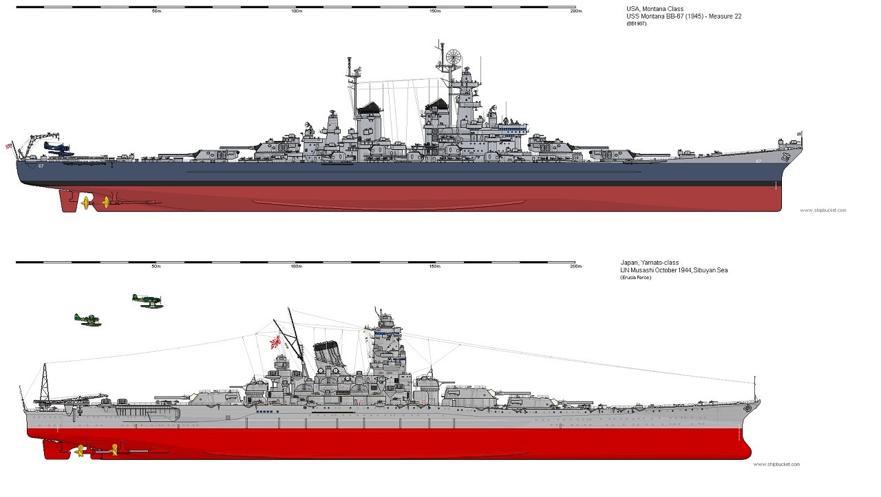 Montana-class compared to Yamato-Class from Japan. Image Credit: Creative Commons.