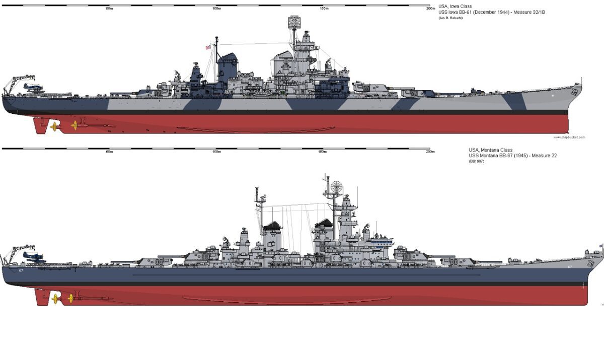 Image of Iowa-class battleship compared to Montana-class battleship that was never built. Image Credit: Creative Commons.