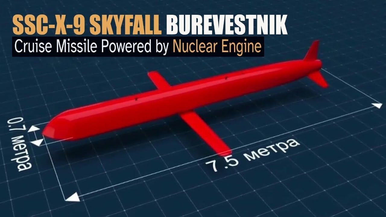 Russia's Burevestnik: Key Developments in Nuclear-Powered Cruise Missile