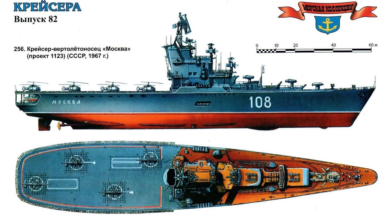 Moskva-Class