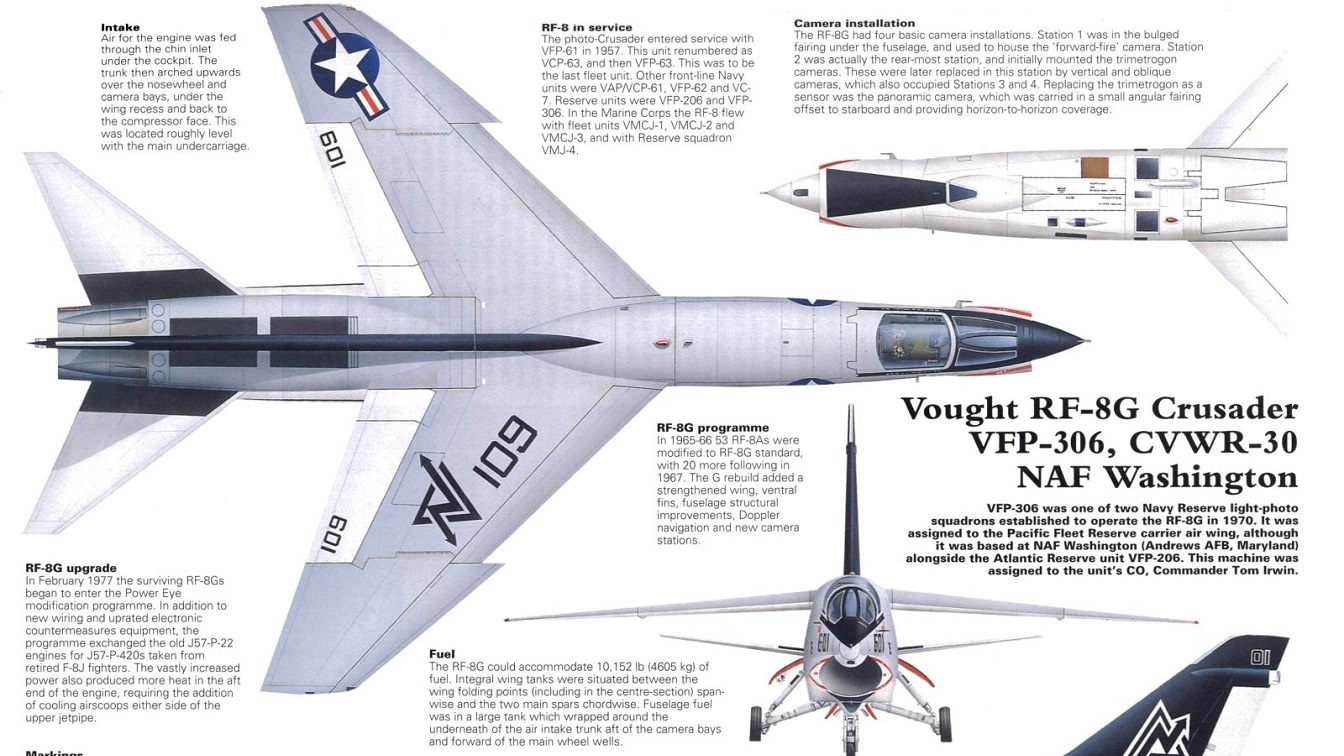 Vought F-8