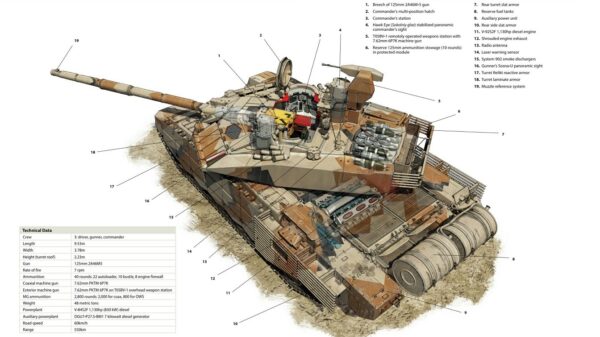 T-90 Tank. Image Credit: Creative Commons.