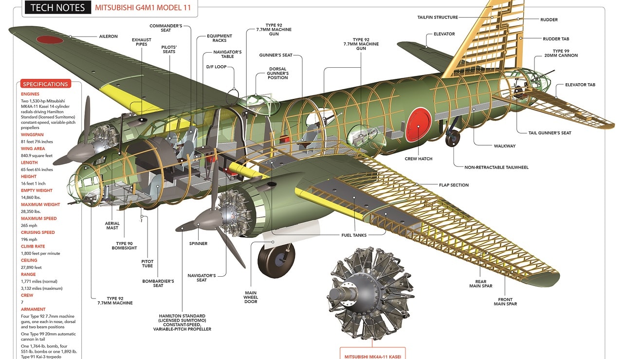 Japan Betty Bomber. Image Credit: Creative Commons.