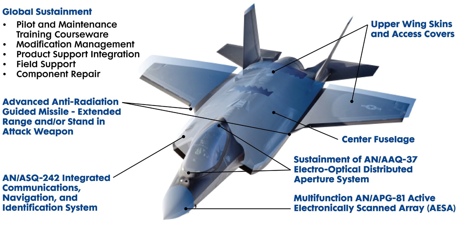 F-35 Fighter. Image Credit: Industry Handout.