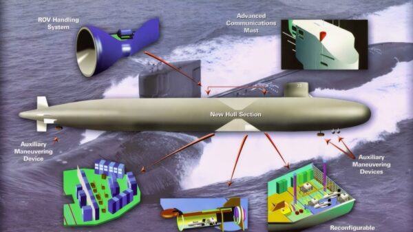 USS Jimmy Carter Seawolf-Class