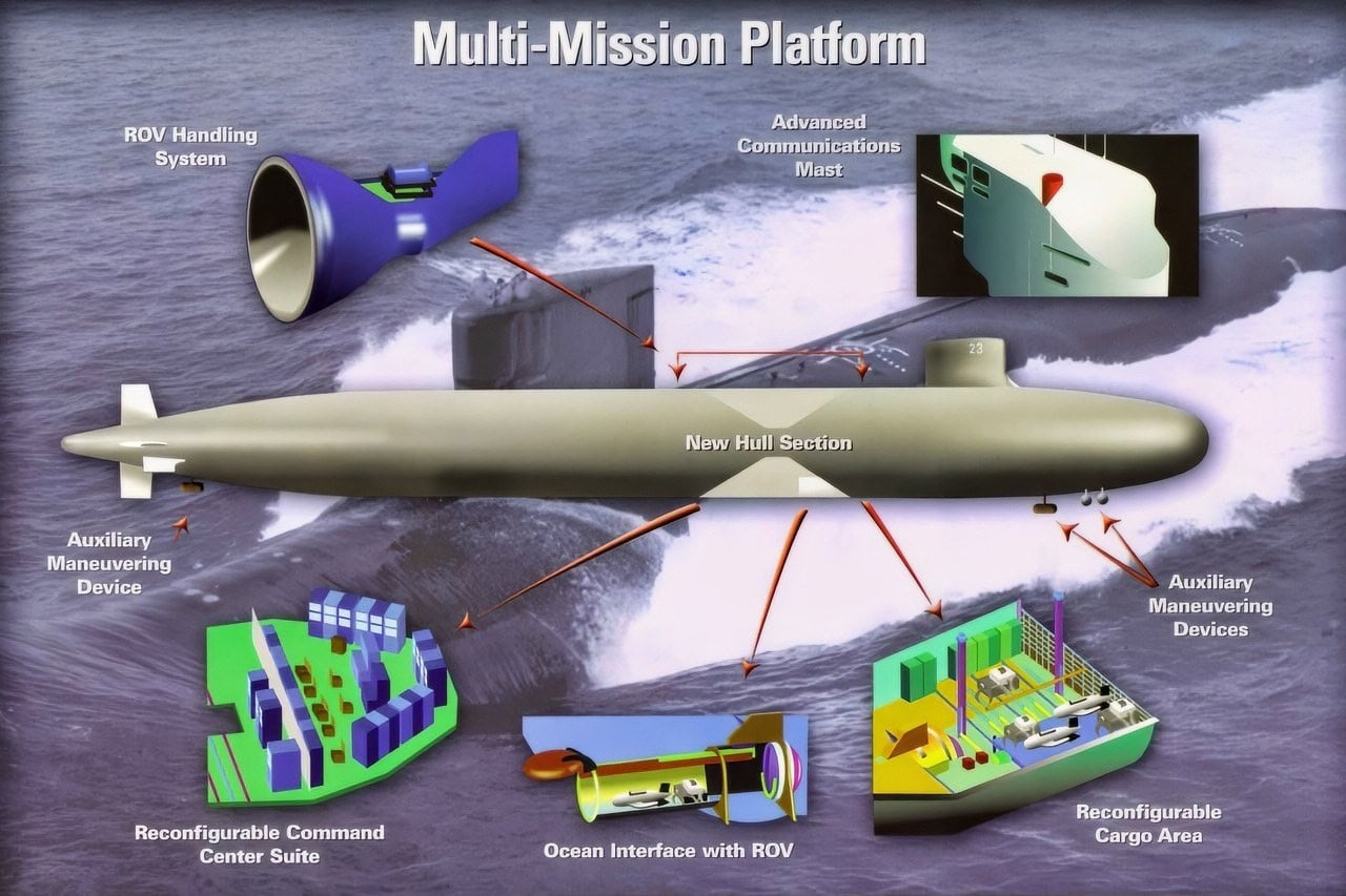 The U.S. Navy’s Only Nuclear Spy Submarine Cost $3.5 Billion and Might Be Best Sub Ever Built