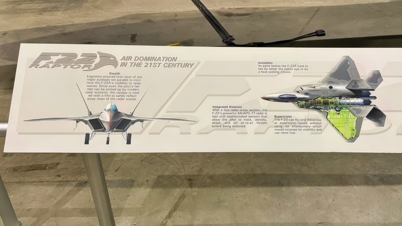 F-22 Raptor Diagram from National Museum of the U.S. Air Force