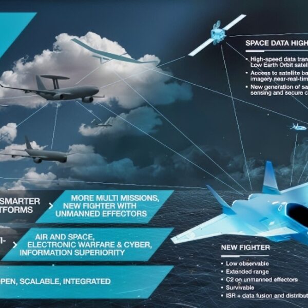 FCAS Graphic from Airbus.